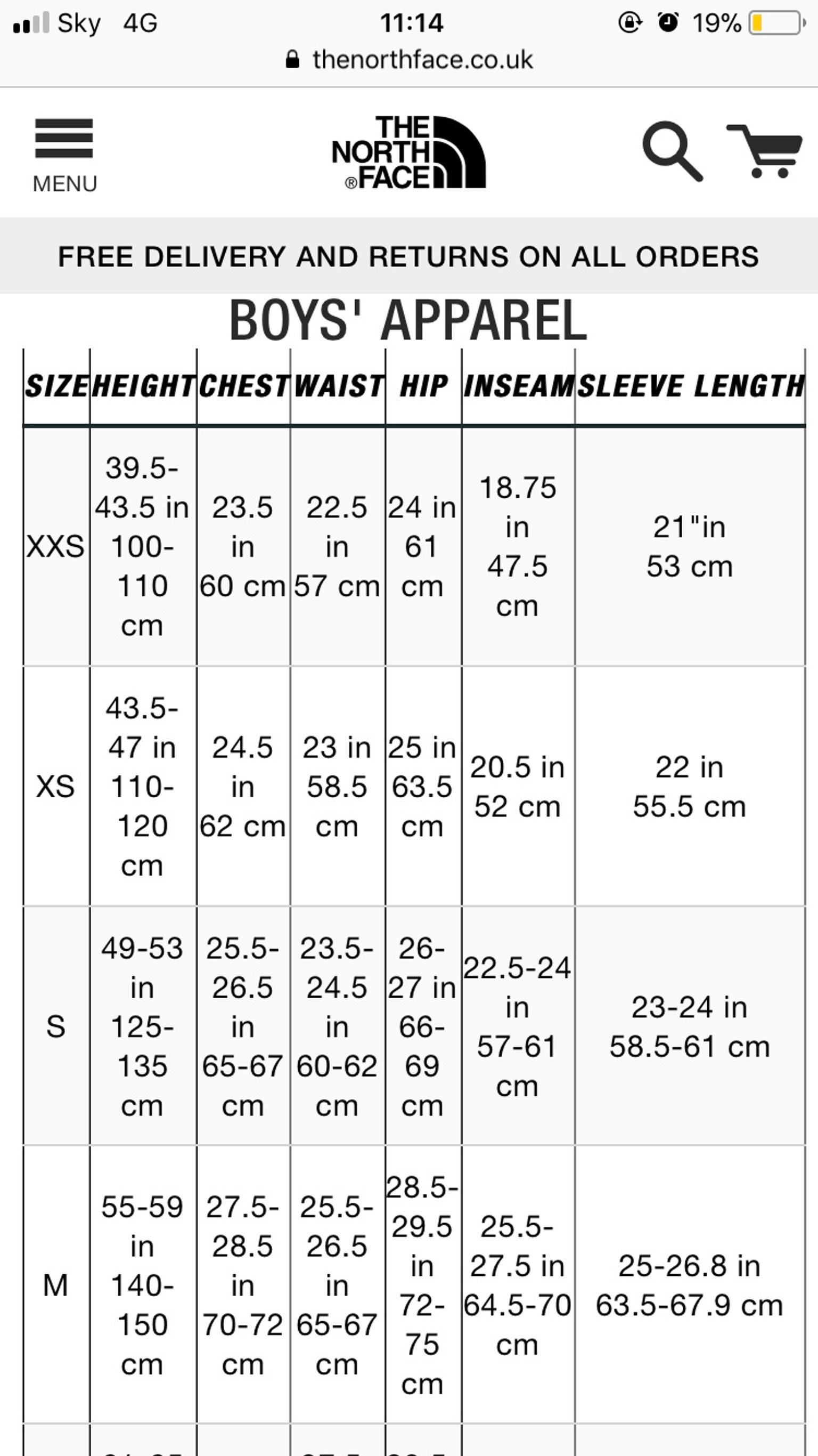 boys north face size guide